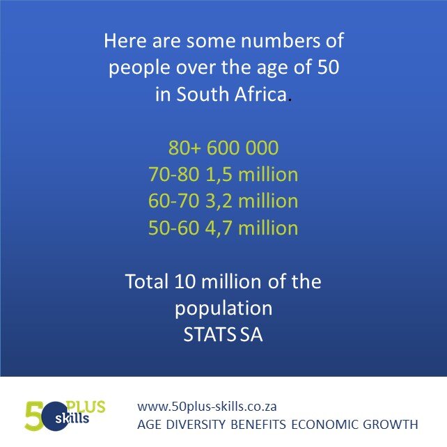 SA Membership – South Africa Online